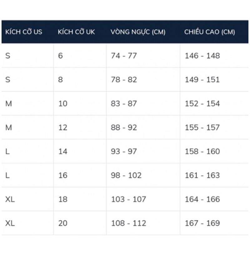Bảng Size quần áo Mỹ