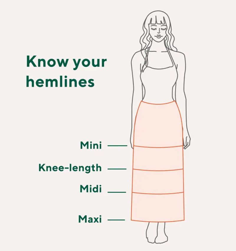 các thuật ngữ như "mini length", "midi length" và "maxi length". "Mini length" 